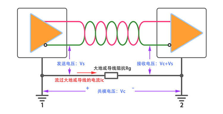 3610ns-a3共模电压保；；；；；.jpg